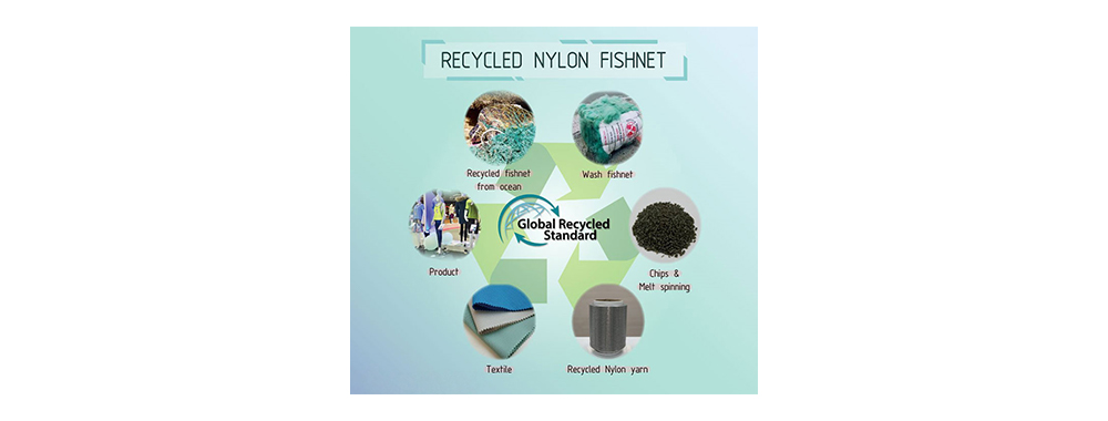 The picture shows the production process of recycled nylon