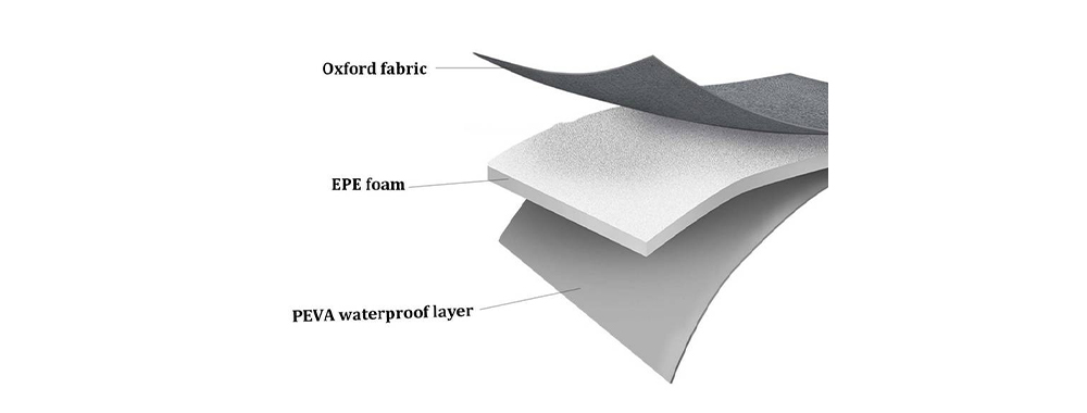Multi-layer insulation system for cooler bag Multi-layer insulation system for cooler bag